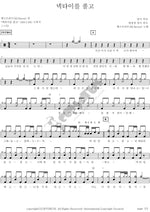 Loosen the Tie (넥타이를 풀고) M.Street (엠스트리트) Full Drum Transcription / Drum Sheet Music COPYDRUM