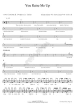 You Raise Me Up (You Raise Me Up) Sohyang (소향) Full Drum Transcription / Drum Sheet Music COPYDRUM