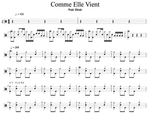 Comme Elle Vient Noir Désir Full Drum Transcription / Drum Sheet Music Cyril Mayer