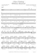 I Have Nothing (I Have Nothing) Sohyang (소향) Full Drum Transcription / Drum Sheet Music COPYDRUM