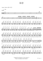 Blue (파란) Koyote (코요태) Full Drum Transcription / Drum Sheet Music COPYDRUM