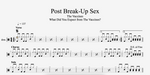 Post Break Up Sex The Vaccines Full Drum Transcription / Drum Sheet Music Kevin Hein Drums