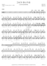 She’s Leaving (그녀가 떠나가요) December (디셈버) Full Drum Transcription / Drum Sheet Music COPYDRUM
