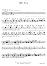 So Easy (만만하니) U KISS (유키스) Full Drum Transcription / Drum Sheet Music COPYDRUM