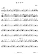 Highway (하이웨이) Ha Hyun Sang (하현상) Full Drum Transcription / Drum Sheet Music COPYDRUM