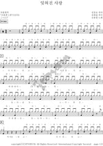 Forgotten Love (잊혀진 사랑) Cho Yong Pil (조용필) Full Drum Transcription / Drum Sheet Music COPYDRUM
