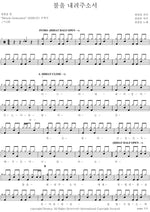 Send Down the Fire (불을 내려주소서) Cheon Gwan Ung (천관웅) Full Drum Transcription / Drum Sheet Music COPYDRUM