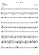Jesus, Jesus (예수 예수) ANOINTING (어노인팅) Full Drum Transcription / Drum Sheet Music COPYDRUM