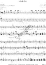 Don't Leave (떠나지마) DICKPUNKS (딕펑스) Full Drum Transcription / Drum Sheet Music COPYDRUM