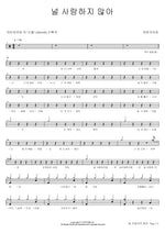 I Don’t Love You (널 사랑하지 않아) Urban Zakapa (어반자카파) Full Drum Transcription / Drum Sheet Music COPYDRUM