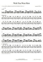 Wish You Were Here Incubus Full Drum Transcription / Drum Sheet Music COPYDRUM