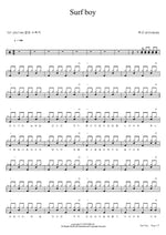 Surf boy 혁오 Full Drum Transcription / Drum Sheet Music COPYDRUM