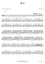 Like (좋아) Sundae Full Drum Transcription / Drum Sheet Music COPYDRUM