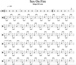 Sex on Fire Kings of Leon Full Drum Transcription / Drum Sheet Music Cyril Mayer