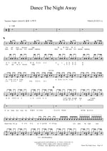 Dance The Night Away TWICE (트와이스) Full Drum Transcription / Drum Sheet Music COPYDRUM
