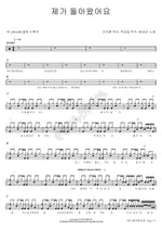 I'm Back (제가 돌아왔어요) Hwayobi (화요비) Full Drum Transcription / Drum Sheet Music COPYDRUM