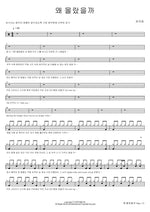 Why Didn't I Know (왜 몰랐을까) Roy Kim (로이킴) Full Drum Transcription / Drum Sheet Music COPYDRUM