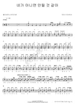 It Has to Be You (네가아니면안될것같아) Oiz Masayoshi (오이스 마사유시) Full Drum Transcription / Drum Sheet Music COPYDRUM