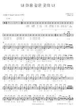 You Deep in My Heart (내 마음 깊은 곳의 너) Shin Hae Chul (신해철) Full Drum Transcription / Drum Sheet Music COPYDRUM