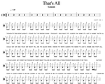That's All Genesis Full Drum Transcription / Drum Sheet Music Cyril Mayer