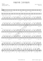 If You Were Going to Do This (이럴거면 그러지말지) Baek A Yeon (백아연) Full Drum Transcription / Drum Sheet Music COPYDRUM