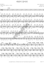 Blow, Wind (바람아 불어라) Led Apple (레드애플) Full Drum Transcription / Drum Sheet Music COPYDRUM