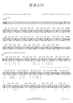 Tokyo Girl (동경소녀) Busker Busker (버스커 버스커) Full Drum Transcription / Drum Sheet Music COPYDRUM