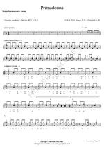 Primadonna FTISLAND Full Drum Transcription / Drum Sheet Music COPYDRUM