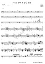 Tears Shed from the Edge of the Sky (하늘 끝에서 흘린 눈물) Juniper (주니퍼) Full Drum Transcription / Drum Sheet Music COPYDRUM