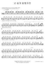 You Said It Easily (넌 쉽게 말했지만) Yoon Sang (윤상) Full Drum Transcription / Drum Sheet Music COPYDRUM