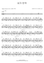 If I… (내가 만약) Cheon Gwan Ung (천관웅) Full Drum Transcription / Drum Sheet Music COPYDRUM