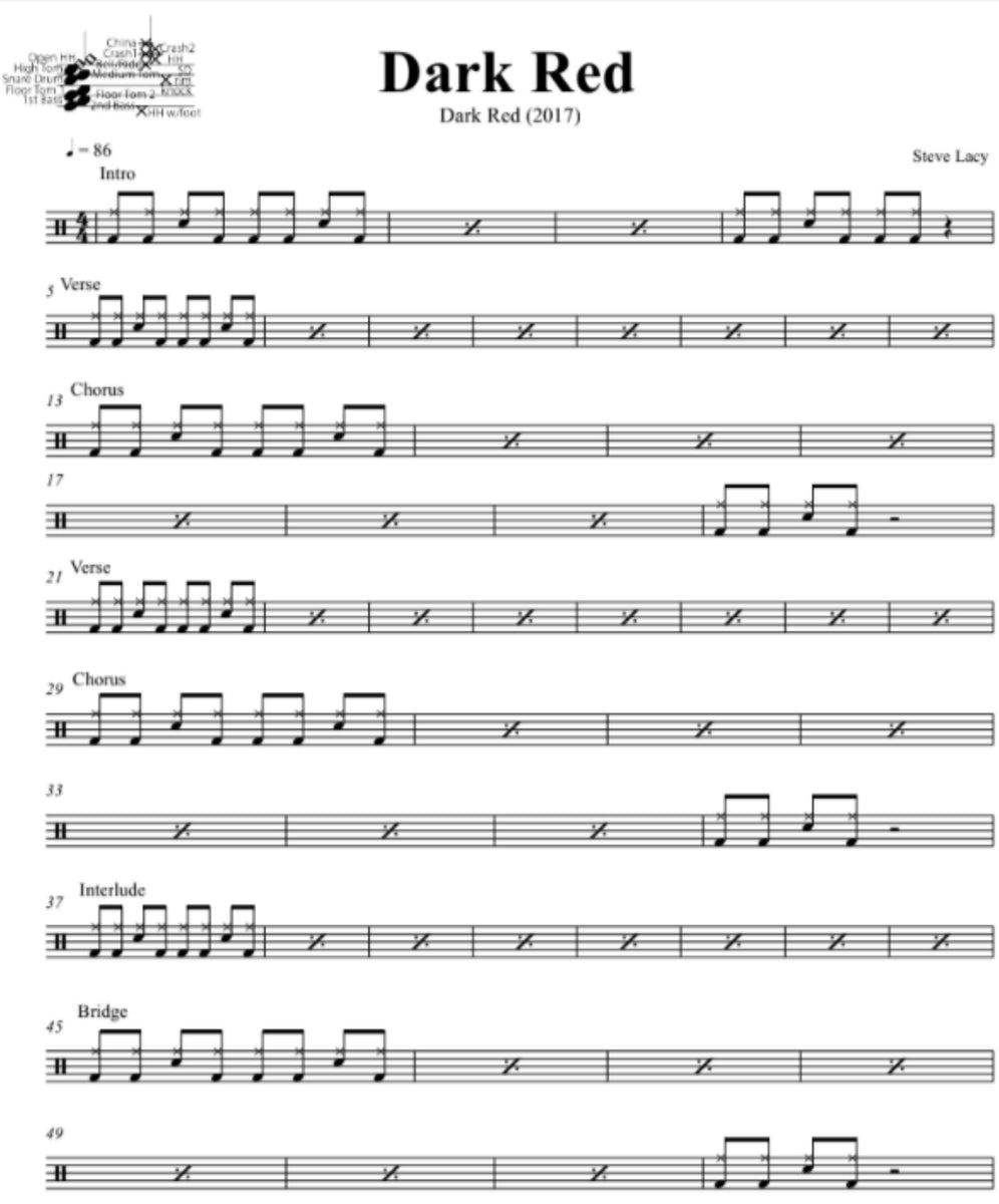 Dark Red - Steve Lacy - Full Drum Transcription / Drum Sheet Music - D