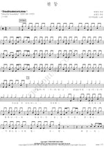 Thunder (천둥) FTISLAND (에프티 아일랜드) Full Drum Transcription / Drum Sheet Music COPYDRUM