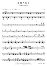 Praise the King (왕께 찬양해) ANOINTING (어노인팅) Full Drum Transcription / Drum Sheet Music COPYDRUM