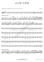 The Girl and the Streetlight (소녀와 가로등) No Brain (노브레인) Full Drum Transcription / Drum Sheet Music COPYDRUM