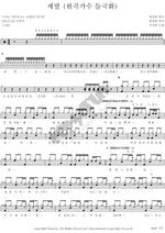 Please (Original by Deulgukhwa) (제발 (원곡가수 들국화)) Sinawe (시나위) Full Drum Transcription / Drum Sheet Music COPYDRUM
