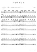 What Is Love (사랑이 뭐길래) Han Hye Jin (한혜진) Full Drum Transcription / Drum Sheet Music COPYDRUM