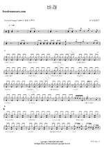 Wish (바래) FTISLAND (에프티 아일랜드) Full Drum Transcription / Drum Sheet Music COPYDRUM