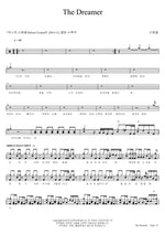 The Dreamer (The Dreamer) Shin Hae Chul (신해철) Full Drum Transcription / Drum Sheet Music COPYDRUM