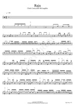 Raju Chick Corea & John McLaughlin Full Drum Transcription / Drum Sheet Music COPYDRUM