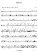I Won’t Know (모르리) Nam Jin (남진) Full Drum Transcription / Drum Sheet Music COPYDRUM