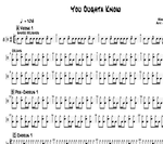 You Oughta Know Alanis Morissette Full Drum Transcription / Drum Sheet Music Sheets4Drummers