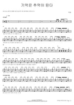 Memories Become Reminiscence (기억은 추억이 된다) Jeok Jae (적재) Full Drum Transcription / Drum Sheet Music COPYDRUM