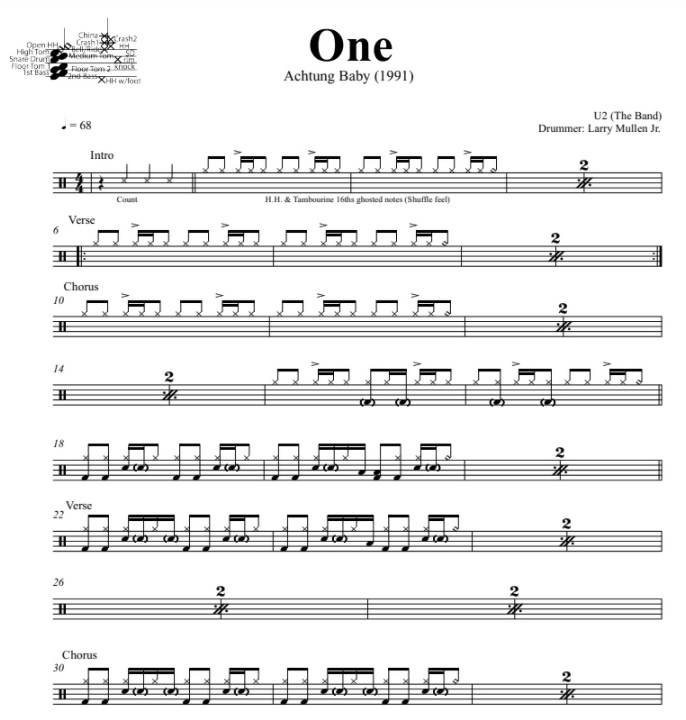 One - U2 (The Band) - Full Drum Transcription / Drum Sheet Music - DrumSetSheetMusic.com