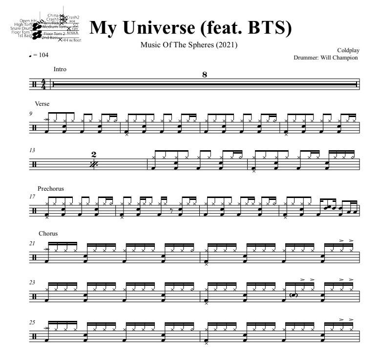 My Universe (feat. BTS 방탄소년단) - Coldplay - Full Drum Transcription / Drum Sheet Music - DrumSetSheetMusic.com