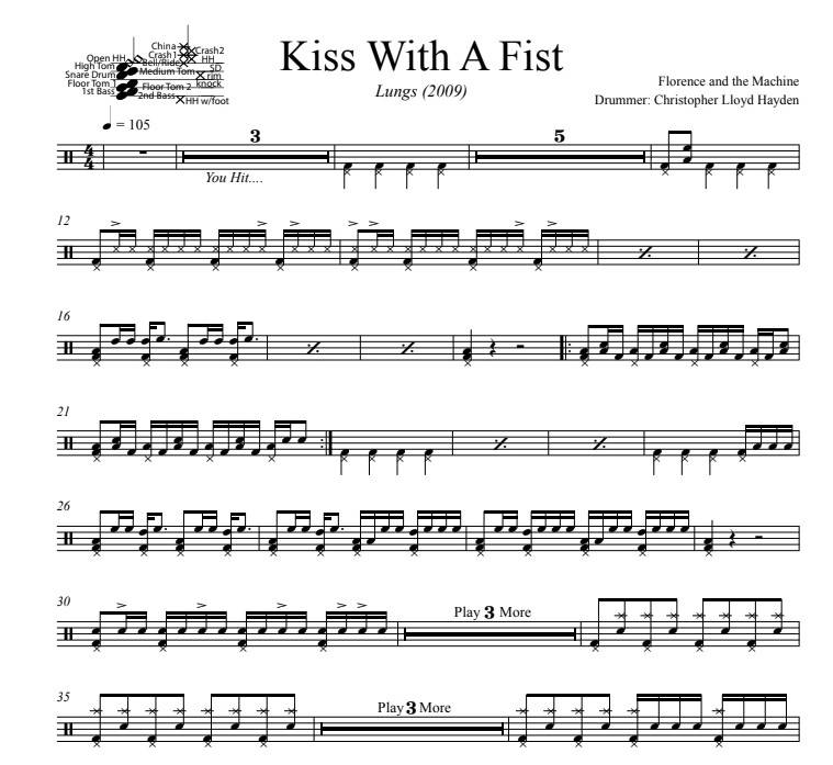 Kiss with a Fist - Florence and the Machine - Full Drum Transcription / Drum Sheet Music - DrumSetSheetMusic.com