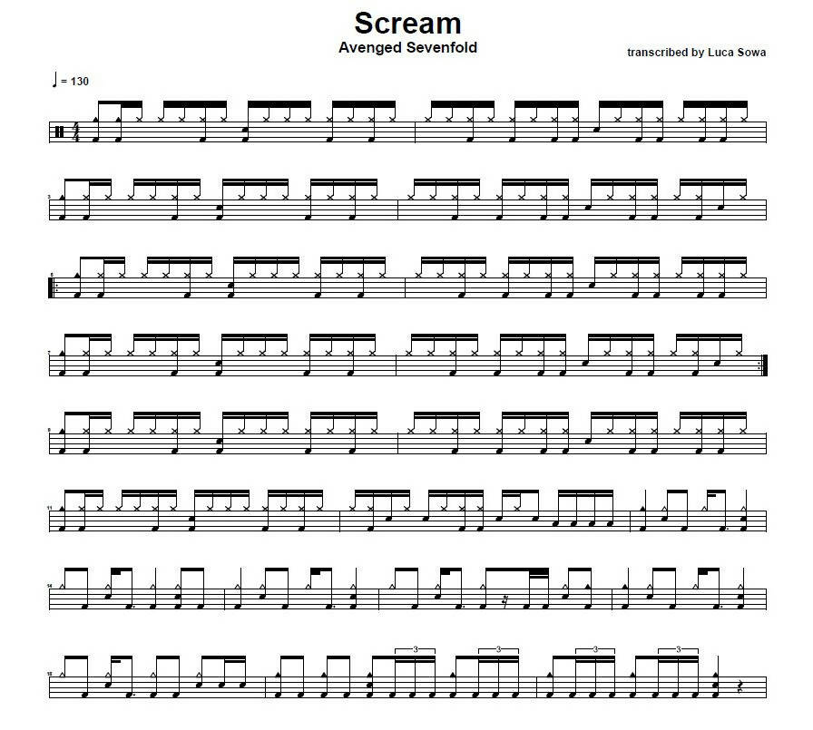 Scream - Avenged Sevenfold - Full Drum Transcription / Drum Sheet Music - Luca Sowa Drum Sheets