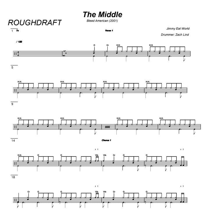The Middle - Jimmy Eat World - Rough Draft Drum Transcription / Drum Sheet Music - DrumSetSheetMusic.com