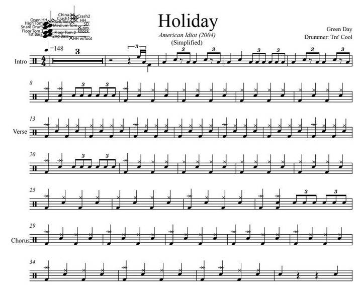 Holiday - Green Day - Simplified Drum Transcription / Drum Sheet Music - DrumSetSheetMusic.com