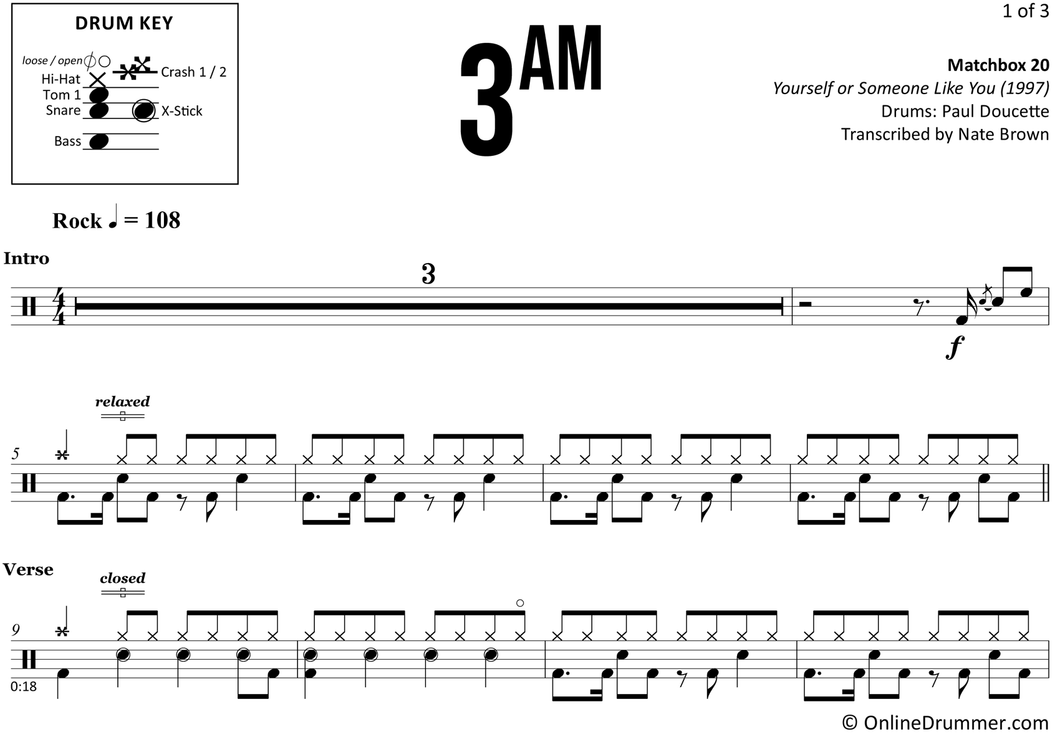 0.125 - Matchbox 20 - Full Drum Transcription / Drum Sheet Music - OnlineDrummer.com